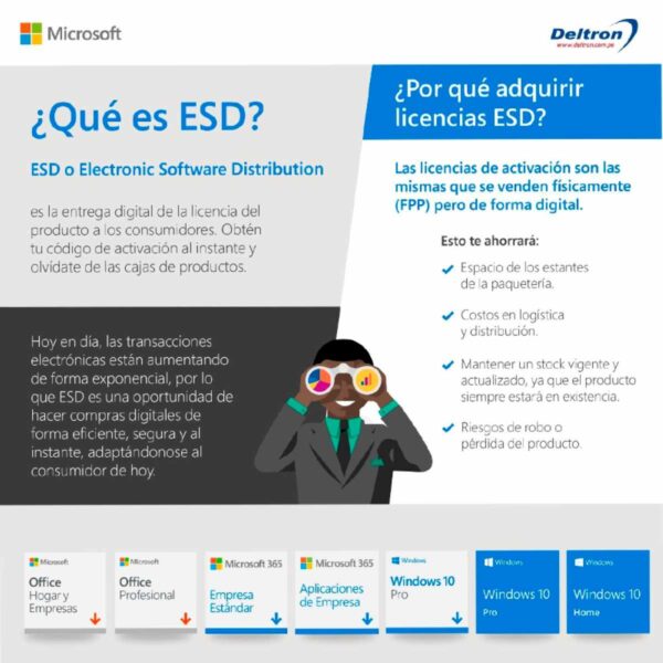Windows 11 ESD-KEY, Licencia Original - Imagen 3