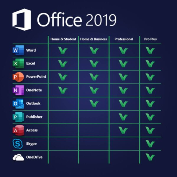 Office 2019 Profesional Plus - Imagen 3
